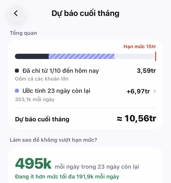 Màn Dự báo cuối tháng của Mibi: đã chi, ước tính những ngày còn lại và hạn mức
